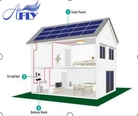 Household Solar Plant System